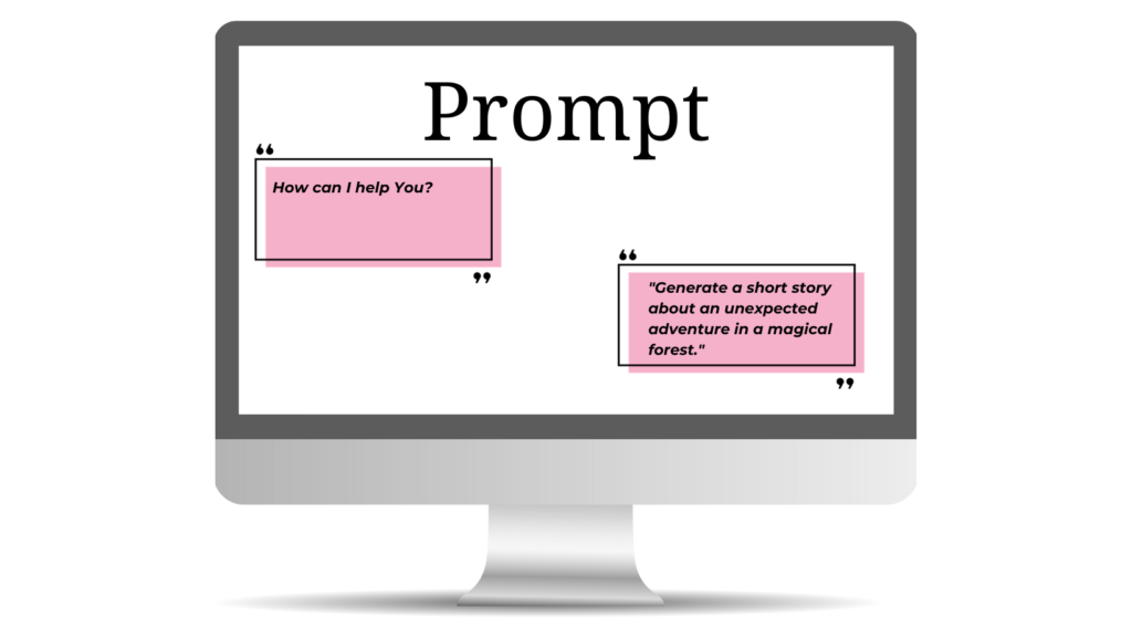 Prompt Meaning