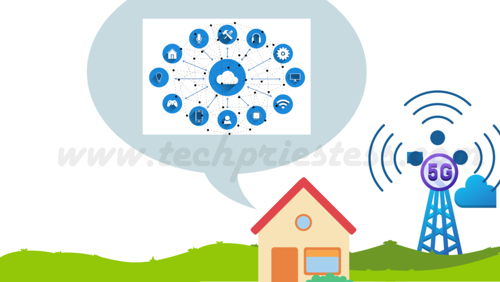 How Does 5g Technology Enhance the Internet of Things IOT 