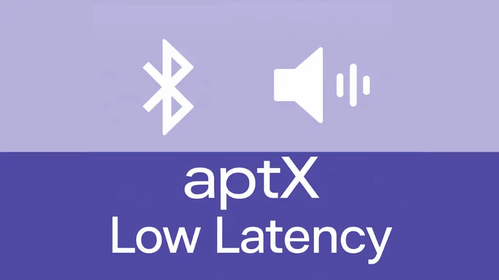 Bluetooth Dongle Buying Guide for PC Gaming (2025) 3 Bluetooth symbol along with a speaker symbole showing aptX low latency for Bluetooth dongles