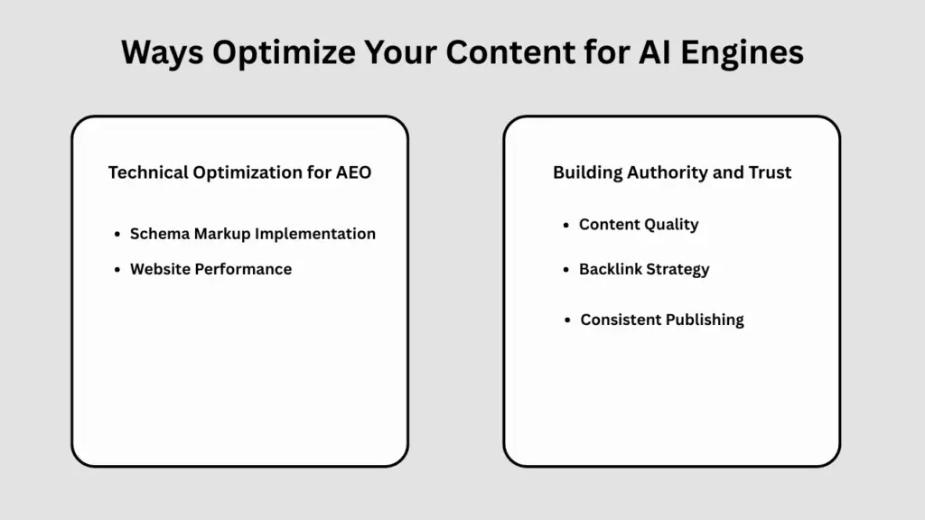 How to Optimize Content for AI Answer Engines: AEO Explained for 2025 5 How to Optimize Content for AI Answer Engines 4